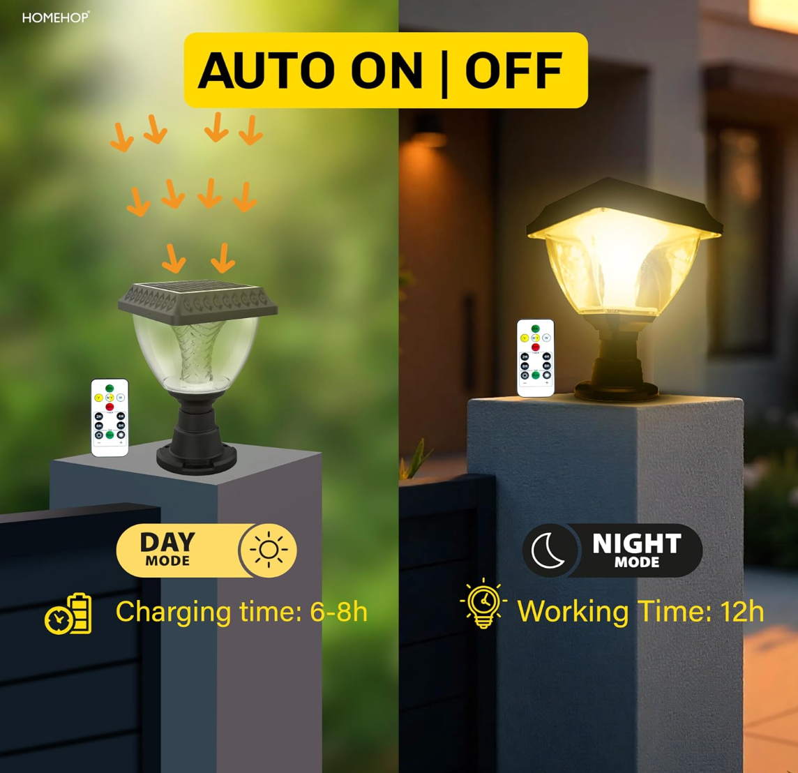 Solar Gate Light With Remote Control